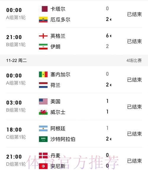 世界杯比分APP全站实时更新 世界杯比分APP全站实时更新